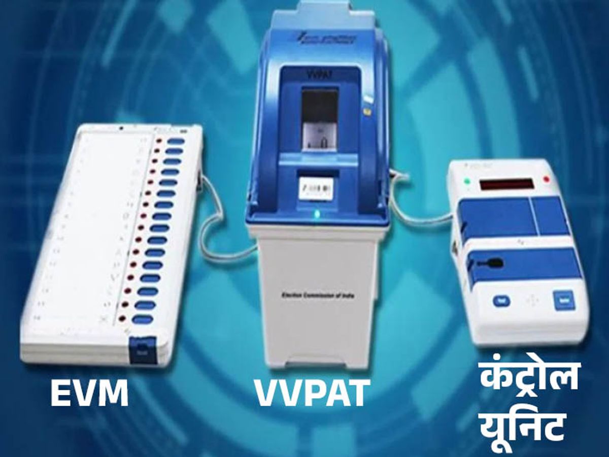 Matter of EVM and VVPAT: आखिर क्‍या है EVM और VVPAT का मामला, जिस पर सुप्रीम कोर्ट का आया बड़ा फैसला